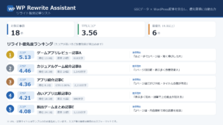 WP Rewrite Assistant の出力サマリ画面